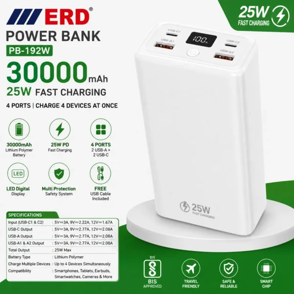 ERD PB-192W 30000mAh 25W Fast Charging Power Bank (White)